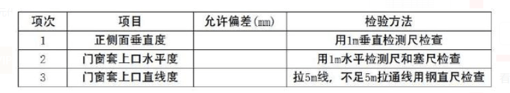 廠房裝修,深圳廠房裝修,深圳廠房裝修公司
